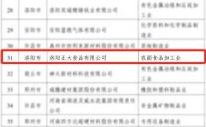 喜报！洛阳荣耀体育_荣耀体育（中国）荣获省级荣誉！